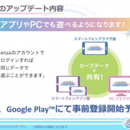 バンナム、『シャニマス』PC版とアプリ版の提供を発表 マルチタッチポイント戦略の一環か 将来的にはスマートテレビ対応も?