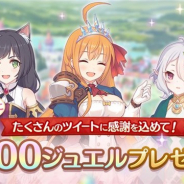 Cygames、『プリンセスコネクト!Re:Dive』が「ジュエル2000個」をプレゼント! Twitterのトレンド5位以内に関連ワードがランクインした記念に