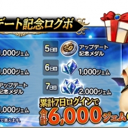 スクエニ、『ファイナルファンタジーグランドマスターズ』で「アップデート 2.0」を実施 アップデート記念4大キャンペーンも開催