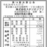 スタジオジブリ、16年3月期の最終利益は23%減の6億3300万円…『官報』で判明