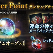 Cygames、『シャドウバース』で「【48th Season】Master Pointキャンペーン」を開催 プレミアムオーブなど豪華報酬が手に入る
