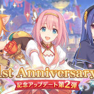 Cygames、『プリンセスコネクト!Re:Dive』で1周年記念アップデート第2弾を実施…探索Lv7追加やノーマルガチャのアップデートなど