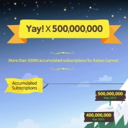 韓国Kakao、メッセージングアプリ『Kakao』の累計ダウンロード数が5億を突破...「Kakao Games」パートナー企業は230社 ゲームタイトルは467本