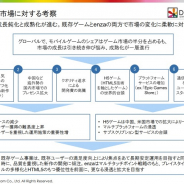中国企業のAAAタイトルの開発費は30~40億円に 日本企業はその攻勢にどう対応するか? ドリコムは自社開発から他社協業も視野に