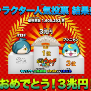 レベルファイブとNHN PlayArt、『妖怪ウォッチ ぷにぷに』「キャラクター人気投票~ぷにぷにVSそれ以外~」結果発表 1位は「3兆円」!?