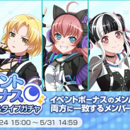 ブシロードとCraft Egg、『ガルパ』で「イベントボーナス対象メンバー&タイプガチャ」を開始