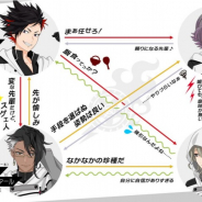 ジークレスト、『星鳴エコーズ』で小野友樹さん、小林大紀さん、置鮎龍太郎さん、堀江瞬さんがCVを務める第21学生塔破隊「フェニックス」のPVを公開!