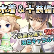コーエーテクモゲームス、『アトリエ クエストボード』にて「夏だ! 水着だ! 燃えよ鍛冶場キャンペーン」開催…水着ドレスアップなど豪華報酬を手に入れよう