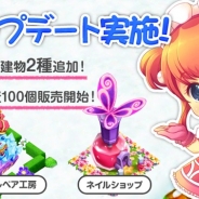 WeMade Online、『ロリポップ☆あいらんど』で新規建物の追加や新たなアイテムを販売するアップデートを実施