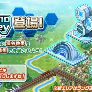 コロプラ、『ランブル・シティ』で「2周年ありがとう!10大キャンペーン!」を実施 新エリア「Techno Valley」がオープン!
