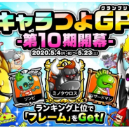 アソビズム、『城とドラゴン』で「超大盛りトロ P 増量キャンペーン」と「キャラつよGP第10期」を開催!