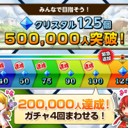 LINE、『LINE グラングリッド』の事前登録数が20万人を達成! 事前登録報酬クリスタル100個が確約、さらにプレゼント追加を決定‼︎