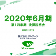 ボルテージ、第1四半期は減収・営業赤字 既存タイトル黒字も新領域への先行費用かさむ 新規は1タイトルを開発中