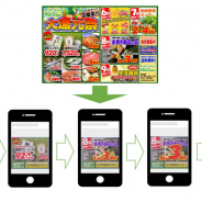 Kaizen Platformとソネット・メディア・ネットワークスで「Logicad Video Ads」で協業…AIによるターゲティングから動画広告の制作までワンストップで提供