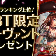アクセルマーク、『コントラクトサーヴァント』で一般ユーザー向けオープンβテストを8月8日より実施