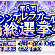 バンナム、『デレステ』で「第8回シンデレラガール総選挙」を『デレマス』と合同開催 上位5名のアイドルによる専用イベントを実施へ