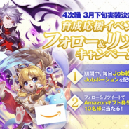 ガンホー、『ラグナロク マスターズ』で4次職を3月下旬に実装! 育成応援イベントやキャンペーンを開催