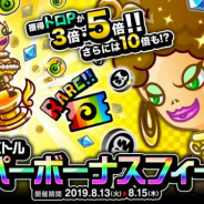 アソビズム、『城とドラゴン』で「トロフィーバトル スーパーボーナスフィーバー」を開催! 獲得トロPが必ず3倍以上に
