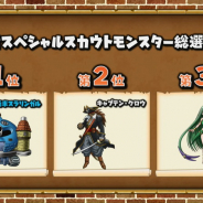 スクエニ、『星のドラゴンクエスト』で「スラリンガル」「キャプテン・クロウ」「かぜのせいれい」がSPスカウトモンスターとして登場決定!