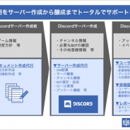Social Game Info ソーシャルゲームインフォ Social Game Info ソーシャルゲームインフォ