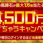 ドリコム、『ダービースタリオン マスターズ』で4.5周年カウントダウンキャンペーン&イベントを4月24日より開催!