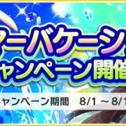 バンナム、『デレステ』で「サマーバケーションキャンペーン」を実施中…ログインボーナスやマニーショップで限定アイテム販売など7つのキャンペーンを展開