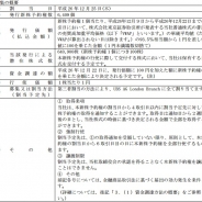クルーズ、UBSを割当先とした新株予約権を発行 調達資金は概算で15億円 スマホゲーム開発に充当へ
