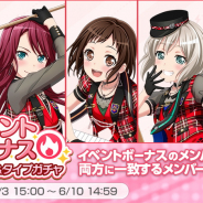 ブシロードとCraft Egg、『ガルパ』で「イベントボーナス対象メンバー&タイプガチャ」を開始