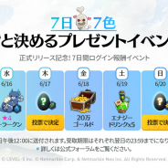 ネットマーブル、『二ノ国:Cross Worlds』の正式リリースを記念して7日間ログイン報酬イベントを開始