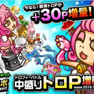 アソビズム、『城とドラゴン』で「トロフィーバトル 中盛りトロP増量キャンペーン」を開催 「シルバー」クラス以下限定の「リーグ」も開催!
