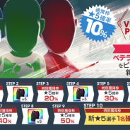 セガゲームス、『プロサッカークラブをつくろう! ロード・トゥ・ワールド』でベテランプレーヤーSCOUT開催 STEP10は新★5選手確定