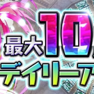 アソビモ、『アヴァベルオンライン』最大140魔石が手に入るキャンペーンを開催! ギルドメンバーを挑む新イベントも
