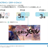 コロプラ、新作『最果てのバベル』のリリースは第3四半期(4~6月)中を予定