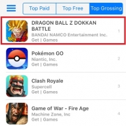 バンナム『ドラゴンボールZ ドッカンバトル』が米国AppStore売上ランキングで初の首位獲得