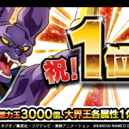 バンナムの『ドッカンバトル』がApp Store売上ランキングで首位を獲得! 「体の潜在能力玉 合計3000個」や各属性の大界王などをプレゼント