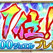 スクエニ、『ロマサガRS』でストアランキング1位を記念し9月29日にログインボーナス! 2000ジュエルをプレゼント!