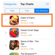 Supercell、最新作『Boom Beach』がカナダで大人気…売上ランキング6位に浮上