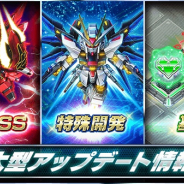 バンナム、『スーパーガンダムロワイヤル』でVer.1.27.0への大型アプデを実施! 記念イベントやログボを開催