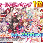 ブシロードとCraft Egg、『ガルパ』App Store売上ランキング首位を記念し「スター」×2500個プレゼント!