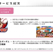 カヤック、バンナムの新作『機動戦士ガンダム 即応戦線』の開発を担当…決算説明会資料で判明