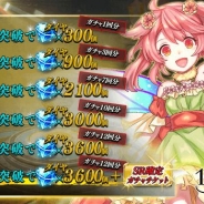 コンゾンジャパン、新作スマホゲーム『Last Epic』事前登録数が5万人を突破 報酬としてダイヤ3000個(ガチャ10回分)