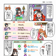DMM GAMES、『英雄*戦姫WW』にて海に関連した勢力「ヴィンランド」と「海寇」のキャラクター情報を公開