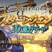 【App Storeランキング(6/13)】スターレジェンド10連ガチャ開催で『グラブル』が4位に 『妖怪ウォッチ ぷにぷに』は48位→24位に急浮上