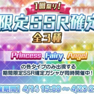 バンナム、『ミリシタ』で「各タイプのみ出現!期間限定SSR確定ガシャ」を開催! 「Princess」「Fairy」「Angel」タイプをそれぞれ1回限定で引ける