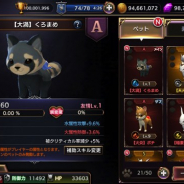 Donuts、『ロストキングダム』でストーリー第23章を追加 新ペット「レッサーパンダ」シリーズの実装も