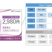 オプト、Auto Tagging AI技術により、広告クリエイティブの運用改善を高速化する仕組みを構築