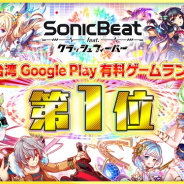 ワンダープラネット、リズムゲーム『Sonic Beat feat. クラッシュフィーバー』が日本および台湾のGoogle Play有料ゲームランキングで1位獲得!