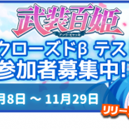 キューマックス、新作『武装百姫』のAndrid版Cβテスターの募集を公式サイトで開始 可愛いデフォルメキャラがぐりぐり動くリアルタイムMMORPG