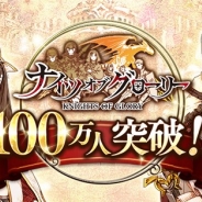 Cygames、『ナイツオブグローリー』の登録者数が100万人を突破! SSR武器が手に入るログインボーナスなど記念キャンペーンを実施