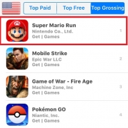 任天堂の新作『SUPER MARIO RUN(スーパーマリオラン)』が米App Store売上ランキングで首位獲得!【追記】